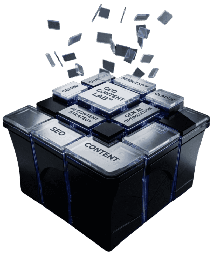 Generative Engine Optimization Framework